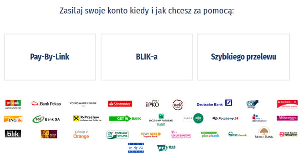Bukmacher eWinner udostępnia różne metody bezpiecznych i szybkich wpłat eWinner - metody wpłat