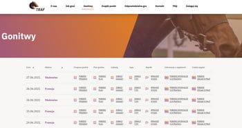 strona internetowa bukmachera Traf