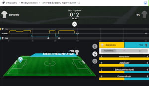 Bukmacher Fortuna udostępnia profesjonalne match trackery dla meczów, które znajdują się w ofercie live Fortuna - match tracker