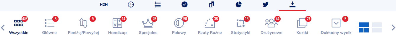 W Etoto oferta piłki nożnej daje graczom możliwość obstawiania bardzo urozmaiconych rynków zdarzeń Etoto - oferta piłki nożnej