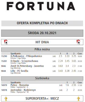 Oferta PDF Fortuny to zupełnie inny widok zakładów niż na stronie internetowej Fortuna - oferta PDF