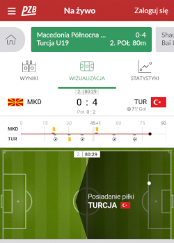 Aplikacja bukmacherska PZBuk zapewnia graczom dostęp do zaawansowanych statystyk i wyników na żywo Aplikacja bukmacherska PZBuk - match-tracker
