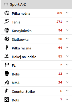 Lista sportów umożliwia szybkie znalezienie zakładu na wybraną dyscyplinę, ligę czy turniej Fuksiarz - oferta na wszystkie sporty