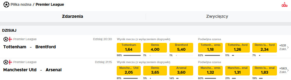 Najbardziej przejrzysty widok otrzymamy wchodząc w sekcję z lewej strony ekranu  Betclic - oferta na dziś na popularne mecze