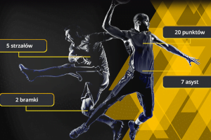 Oferta Player Bets w LVBet pozwala typować indywidualne wyniki np. piłkarzy czy koszykarzy LVBet - oferta Player Bets