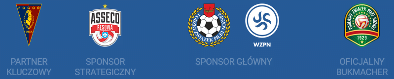 Betcris mocno angażuje się w sponsoring polskiego sportu Betcris - sponsoring
