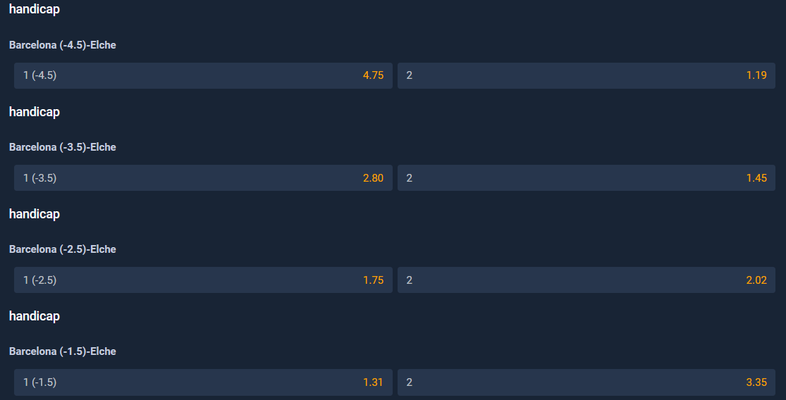 Kursy bukmacherskie na zakłady typu handicap azjatycki w meczu Barcelona - Elche (oferta STS) Handicap azjatycki - STS