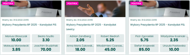 Oferta Betfan z 2022 r. na wybory prezydenckie w 2025 r. Zakłady bukmacherskie na wybory prezydenckie - Betfan
