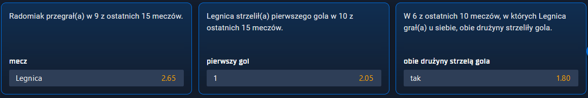 W STS znajdziesz nie tylko klasyczne statystyki sportowe, ale też specjalne podpowiedzi przedmeczowe Zakłady bukmacherskie na Ekstraklasę - statystyki w STS