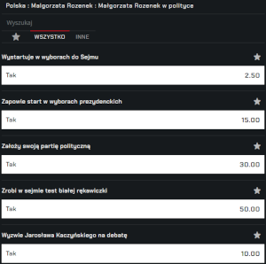 Betters przygotowuje też szersze rynki zdarzeń dla wydarzeń pozasportowych Betters - opinie o zakładach specjalnych