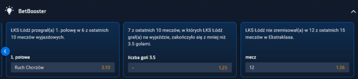 W STS można skorzystać z opcji BetBooster, która wskazuje na ciekawe typy, podpierając to statystykami Statystyki sportowe w STS