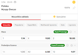 Jeśli szanse underdoga na wygraną są naprawdę znikome, bukmacherzy nie wystawiają oferty na podwójną szansę - tu oferta Superbet bez możliwośc wytypowania typu 1X Podwójna szansa - oferta Superbet