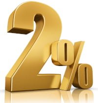 Najczęściej 2% bankrollu to dość bezpieczna stawka zakładu Zarządzanie budżetem na grę - stawka