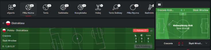 Betters zapewnia match trackera i rozbudowane statystyki sportowe Match tracker u bukmachera Betters