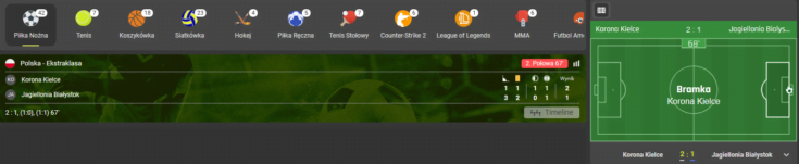 Match tracker Go+bet zawiera wszystkie niezbędne dane Match tracker u bukmachera GO+bet