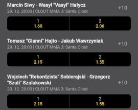 Bukmacher Clout MMA oferuje na każdą walkę po kilkanaście opcji zawarcia zakładu Clout MMA - bukmacher Fortuna i zakłady przedmeczowe