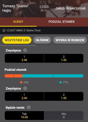 W ofercie na Clout MMA najczęściej nie jest możliwe typowanie braku remisu Clout MMA - zakłady bukmacherskie na remis