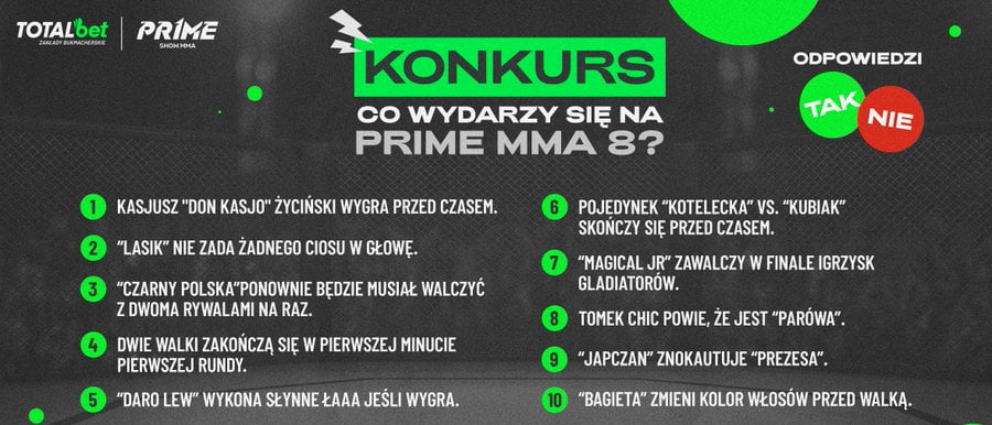Poza standardowymi zakładami Totalbet organizuje też konkursy dotyczące tego, co się wydarzy podczas gali Prime Show MMA - bukmacher Totalbet i konkurs