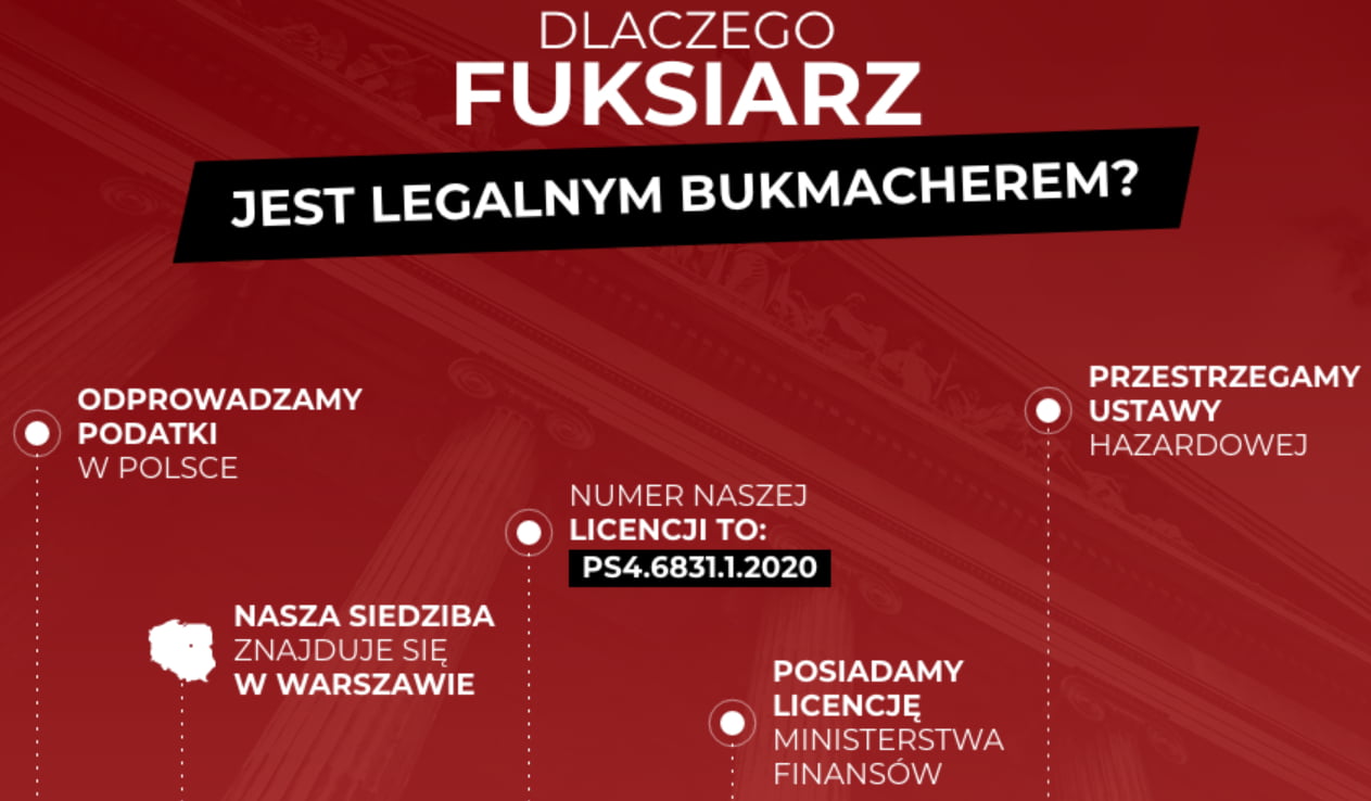 Dlaczego Fuksiarz jest legalnym bukmacherem?