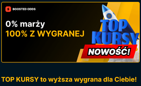 Bukmacher AdmiralBet oferuje atrakcyjne promocje kursowe Bonusy kursowe AdmiralBet