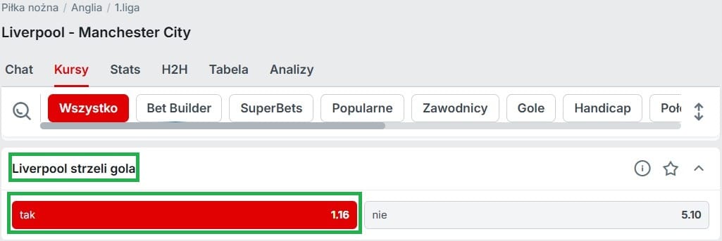 Kursy bukmachera Superbet i typ eksperta na wynik meczu Liverpool - Manchester City, dostępnego w Powitalnej promocji czasowej Superbet