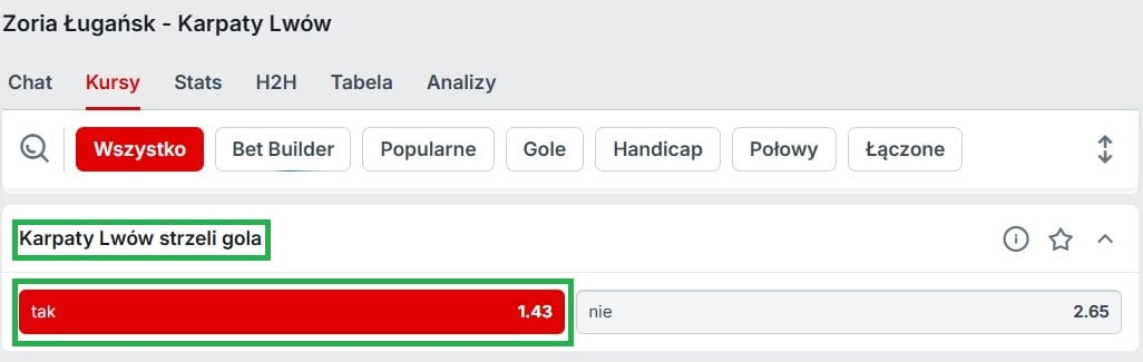 Kursy bukmachera Superbet i typ eksperta na zdobywcę gola w meczu Zoria Ługańsk - Karpaty Lwów, dostępnego w Powitalnej promocji czasowej Superbet