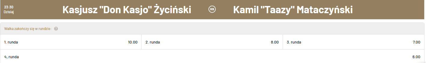 Prime Show MMA - kursy Totalbet na rundy