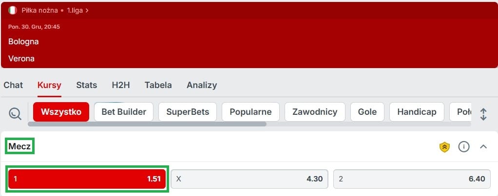 Kursy bukmachera Superbet i typ eksperta na zwycięzcę w meczu Bologna - Verona, dostępnego w Powitalnej promocji czasowej Superbet