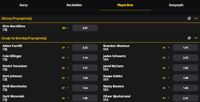 LV BET posiada unikalną ofertę Player Bets na statystyki indywidualnych hokeistów Zakłady bukmacherskie na hokej na zawodników - oferta Player Bets w LV BET