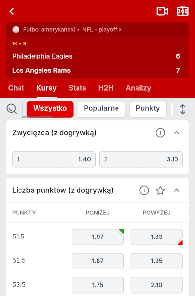 Zakłady bukmacherskie na futbol amerykański cechują dynamiczne zmiany kursów - oferta Superbet Futbol amerykański - zakłady bukmacherskie live w Superbet