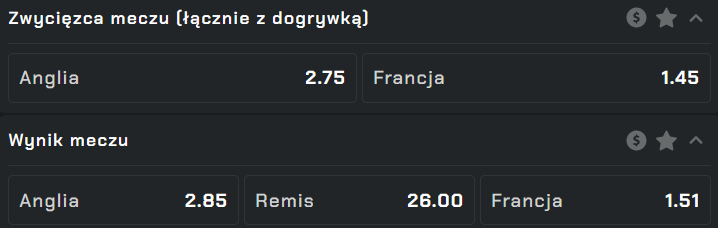 Zakłady bukmacherskie na rugby na wynik - oferta Betters