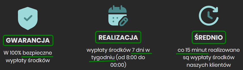 Wypłaty środków z Betfan - gwarancja bezpieczeństwa, codzienna realizacja i średni czas: 15 minut.