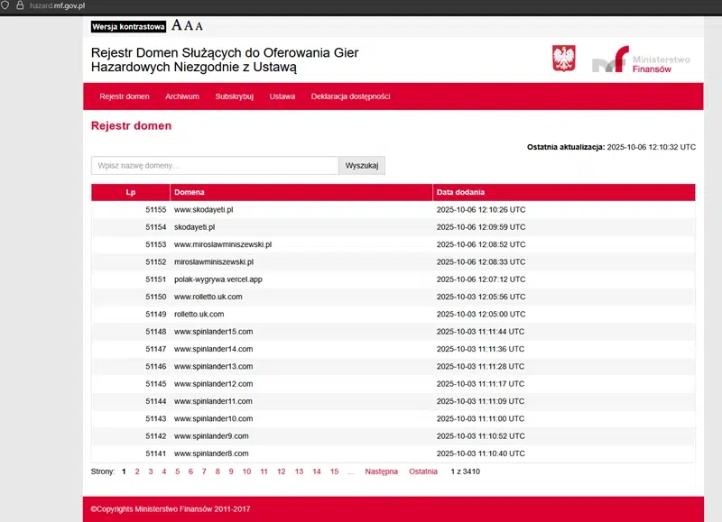 Rejestr Domen Służących do Oferowania Gier Hazardowych Niezgodnie z Ustawą